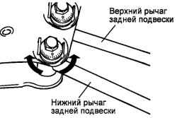 4.2 Колеса и шины Хендай Санта Фе