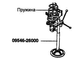 4.3.2 Снятие, проверка и установка передней стойки Хендай Санта Фе