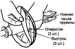 4.3.2 Снятие, проверка и установка передней стойки Хендай Санта Фе