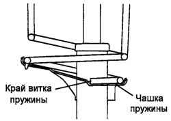 4.3.2 Снятие, проверка и установка передней стойки Хендай Санта Фе