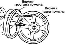 4.3.2 Снятие, проверка и установка передней стойки Хендай Санта Фе