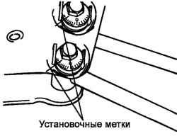 4.4.2 Снятие, установка и проверка задней стойки Хендай Санта Фе