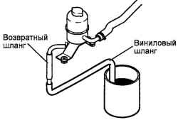 5.1.3 Рулевое управление с усилителем Хендай Санта Фе