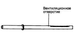 5.1.5 Снятие, разборка, проверка и установка рулевого механизма Хендай Санта Фе