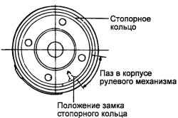 5.1.5 Снятие, разборка, проверка и установка рулевого механизма Хендай Санта Фе