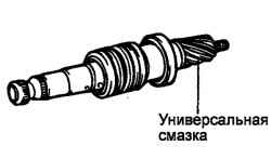 5.1.5 Снятие, разборка, проверка и установка рулевого механизма Хендай Санта Фе