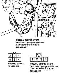 7.2.4 Снятие, проверка и установка замка зажигания Хендай Санта Фе