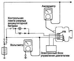 7.3.5 Проверка регулируемого напряжения (проверка регулятора напряжения (2,4 л)) Хендай Санта Фе