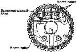 7.3.9 Разборка, проверка и сборка генератора (2.4 л) Хендай Санта Фе