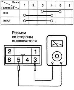 7.4.4 Снятие, проверка и установка компонентов системы поддержания постоянной скорости Хендай Санта Фе
