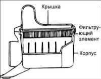 2.2.7 Воздушный фильтр (ACL) Хендай Акцент
