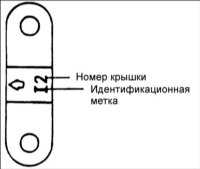 2.2.9 Распределительные валы Хендай Акцент