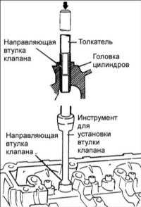 2.2.11 Замена направляющей втулки клапана Хендай Акцент