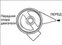 2.2.20 Снятие и установка двигателя и коробки передач Хендай Акцент