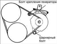 4.4 Поликлиновой ремень Хендай Акцент