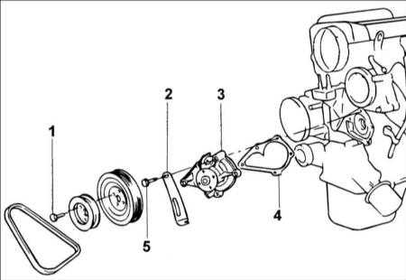 4.7 Водяной насос двигателя DOHC Хендай Акцент