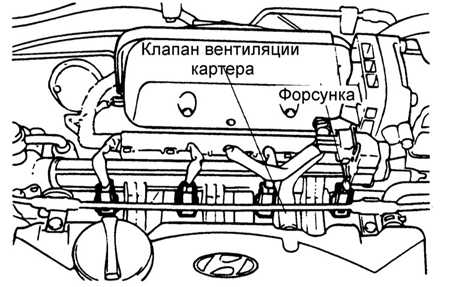 5.0 Контроль, снижение токсичности Хендай Акцент