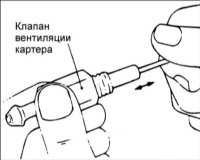 5.3 Клапан вентиляции картера Хендай Акцент