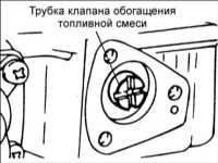 6.23 Карбюратор Хендай Акцент