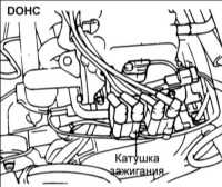 7.2 Система зажигания двигателя DOHC Хендай Акцент