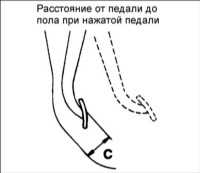 8.2 Регулировка педали сцепления Хендай Акцент
