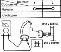 8.4 Педаль сцепления Хендай Акцент