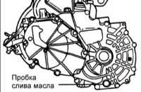 9.1.3 Замена трансмиссионного масла Хендай Акцент