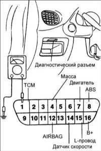 9.2.4 Считывание кодов неисправностей Хендай Акцент