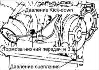 9.2.5 Проверка давления трансмиссионной жидкости Хендай Акцент