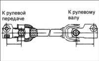 12.0 Рулевое управление Хендай Акцент