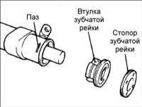 12.15 Рулевая передача автомобилей с усилителем рулевого управления Хендай Акцент