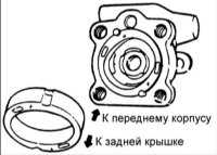 12.17 Насос усилителя рулевого управления Хендай Акцент