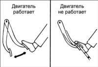13.5 Проверка вакуумного усилителя тормозов Хендай Акцент