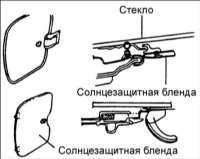 14.8 Люк крыши Хендай Акцент