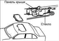 14.8 Люк крыши Хендай Акцент