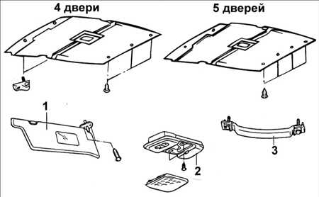 14.12 Отделка потолка Хендай Акцент