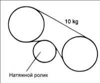 15.5 Проверка элементов системы кондиционирования, установленных на автомобиле Хендай Акцент