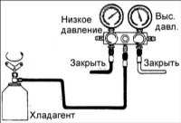 15.8 Зарядка системы кондиционирования воздуха Хендай Акцент