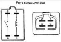 15.12 Проверка реле Хендай Акцент