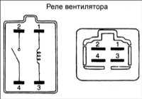 15.12 Проверка реле Хендай Акцент
