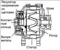 16.3 Система зарядки Хендай Акцент
