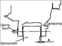 16.8 Генератор Хендай Акцент