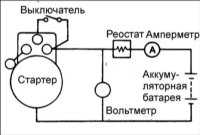 16.15 Проверка и замена элементовстатора Хендай Акцент