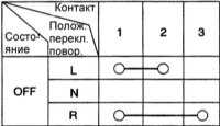 16.22 Многофункциональный переключатель Хендай Акцент