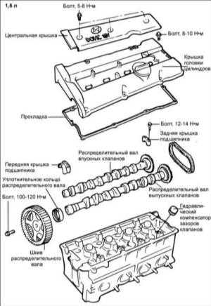 1.7 Распределительные валы Хендай Элантра
