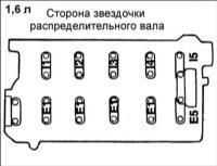 1.13 Установка распределительных валов Хендай Элантра