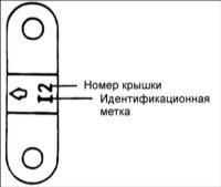 1.13 Установка распределительных валов Хендай Элантра