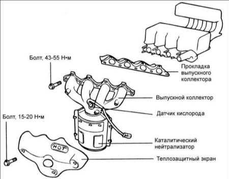 1.23 Выпускной коллектор Хендай Элантра