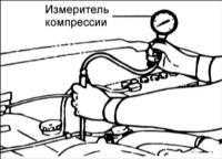 2.2 Проверка компрессии Хендай Элантра