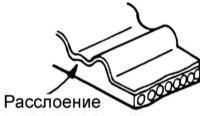 2.4 Зубчатый ремень Хендай Элантра